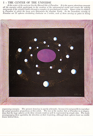 1.The Master Universe - The Center of the Universe